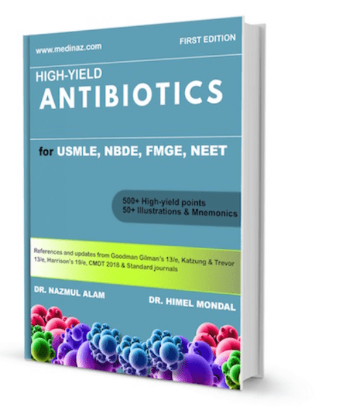 Medinaz High Yield Visual Antibiotics PDF Free Download