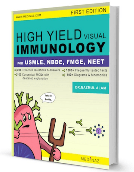 Medinaz High Yield Visual Immunology PDF Free Download