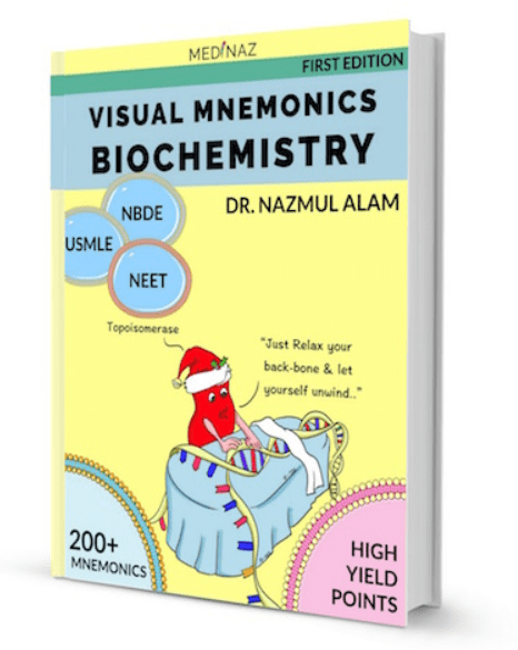Medinaz Visual Mnemonics Biochemistry PDF Free Download