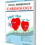 Medinaz Visual Mnemonics Cardiology PDF Free Download
