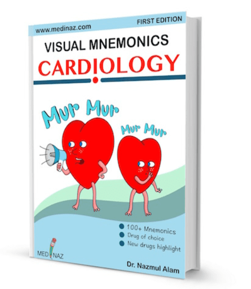 Medinaz Visual Mnemonics Cardiology PDF Free Download