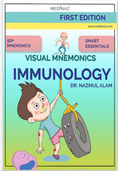 Medinaz Visual Mnemonics Immunology PDF Free Download