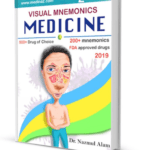 Medinaz Visual Mnemonics Medicine 2nd Edition PDF Free Download