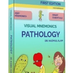 Medinaz Visual Mnemonics Pathology PDF Free Download