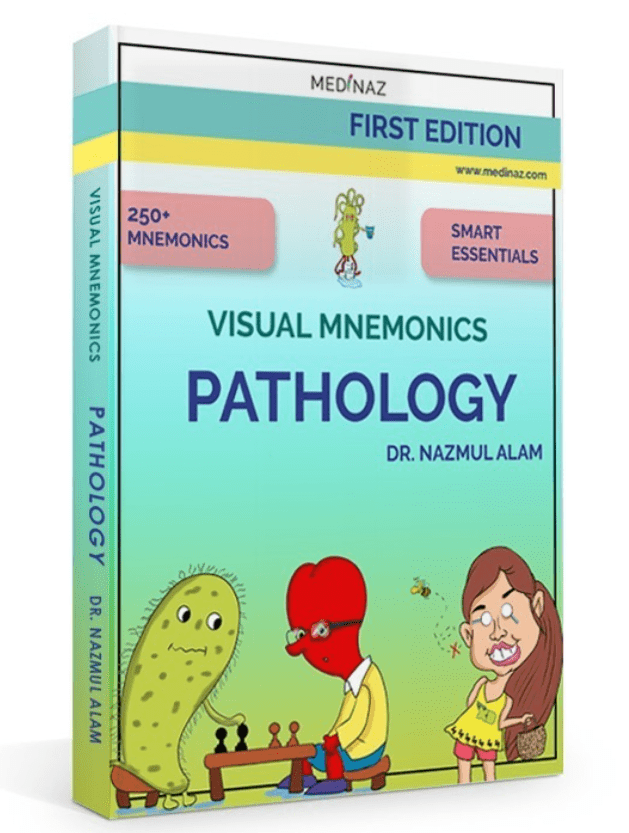 Medinaz Visual Mnemonics Pathology PDF Free Download