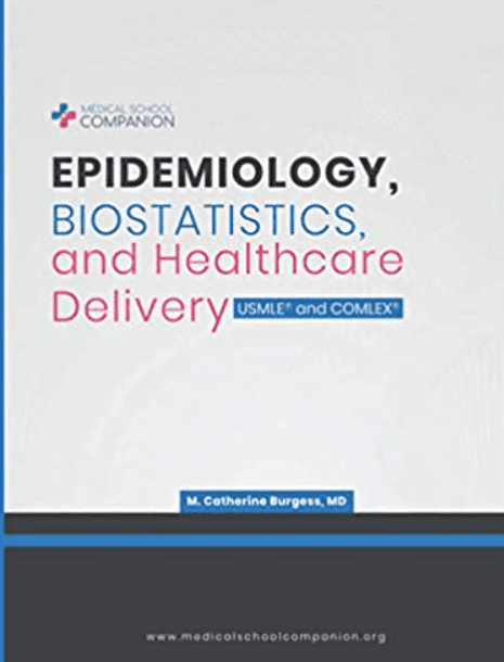 Download Epidemiology, Biostatistics, and Healthcare Delivery PDF Free