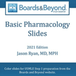 Boards and Beyond Basic Pharmacology Slides 2021 PDF Free Download