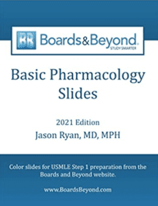 Boards and Beyond Basic Pharmacology Slides 2021 PDF Free Download