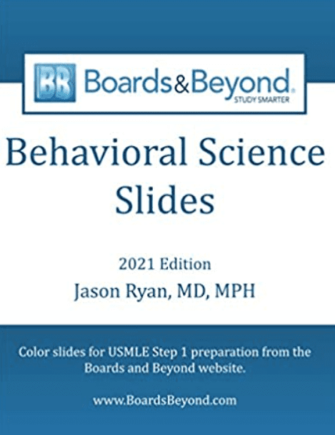 Boards and Beyond Behavioral Science Slides 2021 PDF Free Download