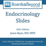 Boards and Beyond Endocrinology Slides 2021 PDF Free Download