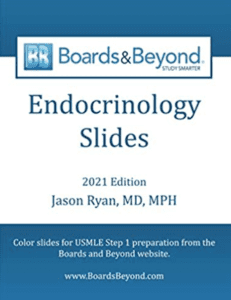 Boards and Beyond Endocrinology Slides 2021 PDF Free Download