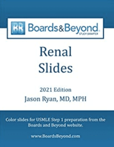 Boards and Beyond Renal Slides 2021 PDF Free Download