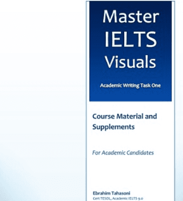 Master IELTS Visuals for IELTS Writing Task 1 PDF Free Download