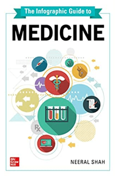 The Infographic Guide to Medicine 1st Edition PDF Free Download