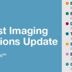 2020 Clinical Breast Imaging and Interventions Update Videos Free Download