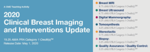 2020 Clinical Breast Imaging and Interventions Update Videos and PDF Free Download