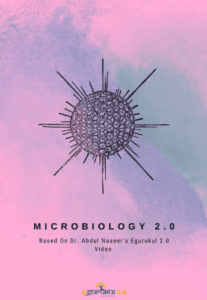Microbiology Egurukul 2.0 – Dr. Abdul Nasser PDF Free Download