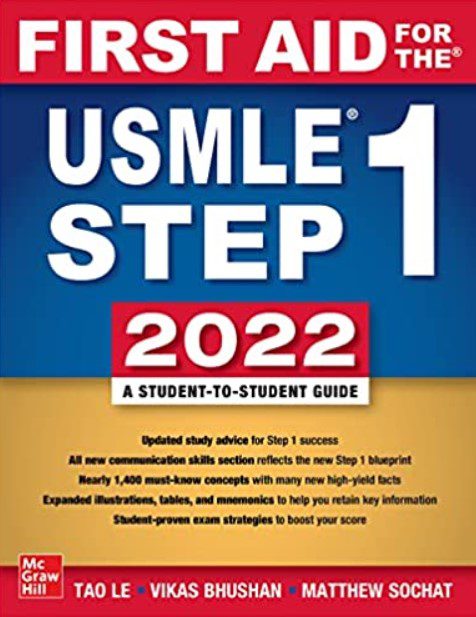 First Aid for the USMLE Step 1 2022 32nd Edition PDF Free Download