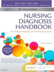 Nursing Diagnosis Handbook 12th Edition PDF Free Download