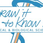 Draw it to Know it : Medical School By System (2019) Videos Free Download