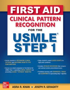 First Aid Clinical Pattern Recognition for the USMLE Step 1 PDF Free Download