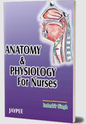 Anatomy and Physiology for Nurses PDF Free Download