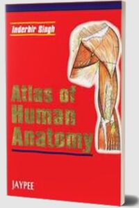 Atlas of Human Anatomy by Inderbir Singh PDF Free Download