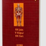 Concise Anatomy by KK Jain, V Kapur, RK Suri PDF Free Download