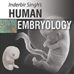 Inderbir Singh's Human Embryology 11th Edition PDF Free Download