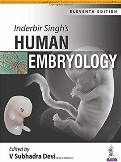 Inderbir Singh's Human Embryology 11th Edition PDF Free Download