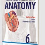 Inderbir Singh's Textbook of Anatomy (Volume 2) PDF Free Download