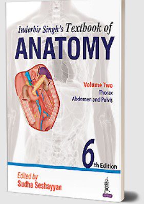 Inderbir Singh's Textbook of Anatomy (Volume 2) PDF Free Download