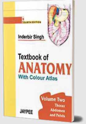 Textbook of Anatomy with Colour Atlas (Volume 2) by Inderbir Singh PDF Free Download