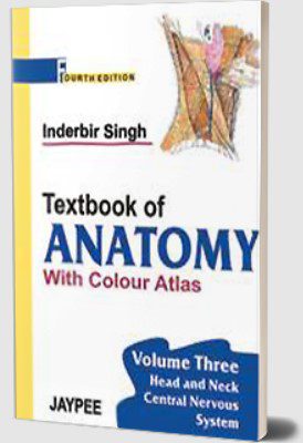 Textbook of Anatomy with Colour Atlas (Volume 3) by Inderbir Singh PDF Free Download