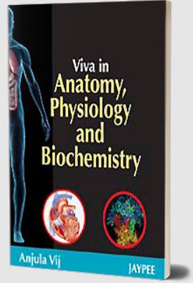 Viva in Anatomy, Physiology and Biochemistry PDF Free Download