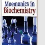 Mnemonics in Biochemistry by Wilma Delphine Silvia CR PDF Free Download