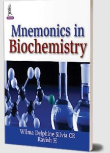 Mnemonics in Biochemistry by Wilma Delphine Silvia CR PDF Free Download