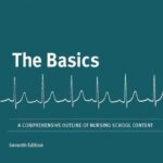 The Basics (Kaplan Test Prep) 7th Edition PDF Free Download
