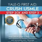 Yale-G First Aid: Crush USMLE Step 2CK & Step 3 4th Edition PDF Free Download