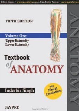 Textbook of Anatomy - 3 Volume Set 5th Edition PDF Free Download