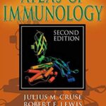 Atlas of Immunology 2nd Edition PDF Free Download