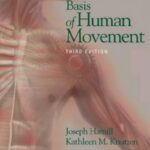 Biomechanical Basis of Human Movement 3rd Edition PDF Free Download
