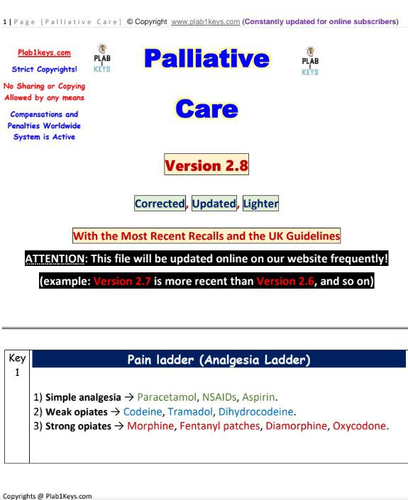 PLABKEYS 2023 Palliative Care PDF Free Download