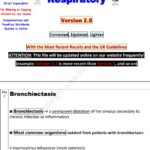 Plabkeys 2022 Respiratory PDF Free Download