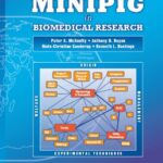 The Minipig in Biomedical Research PDF Free Download