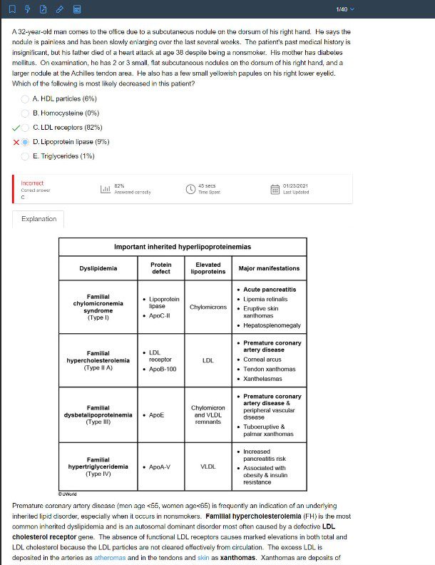 UWSA 1 2023 PDF Free Download Medical Study Zone