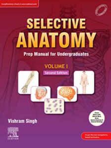 Vishram Singh Selective Anatomy Vol 1 2nd Edition PDF Free Download