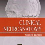 Vishram Singh Textbook of Clinical Neuroanatomy PDF Free Download