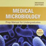 BS Nagoba Medical Microbiology PDF Free Download