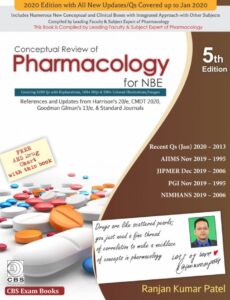 Conceptual Review of Pharmacology For NBE By Dr Ranjan PDF Free Download